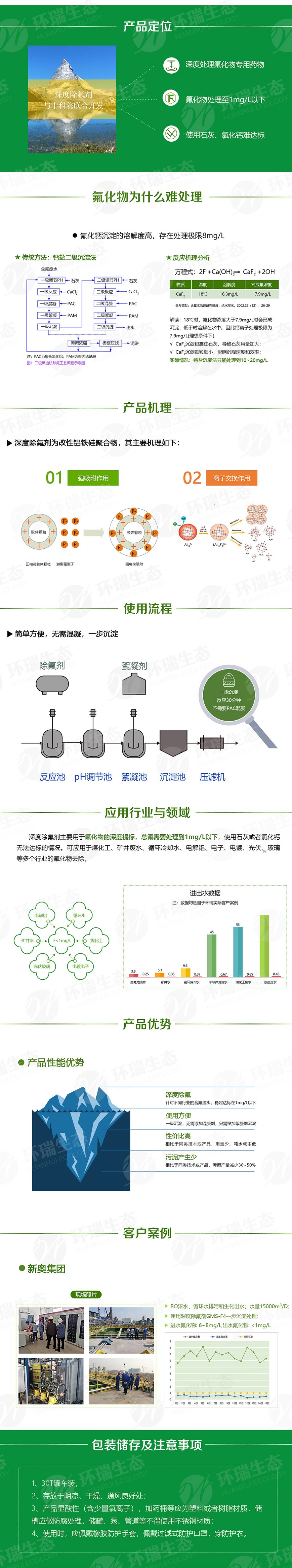 除氟劑