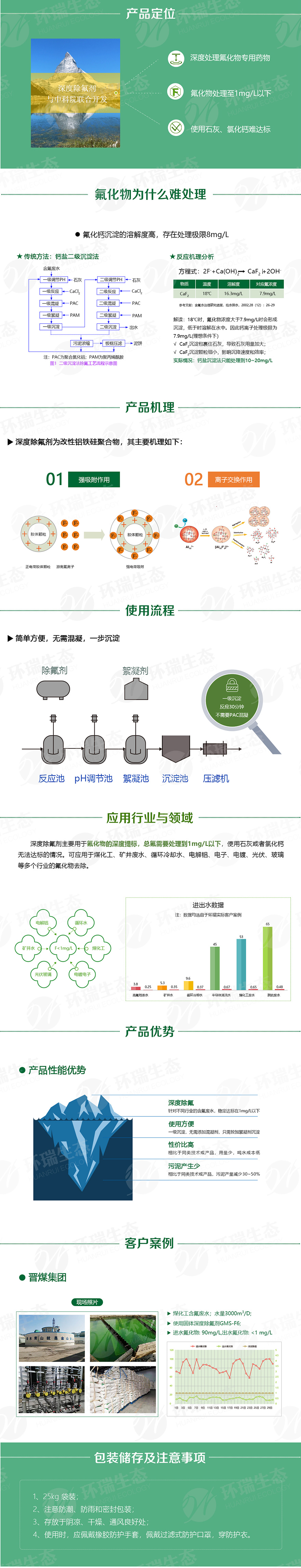 裁剪F6.jpg